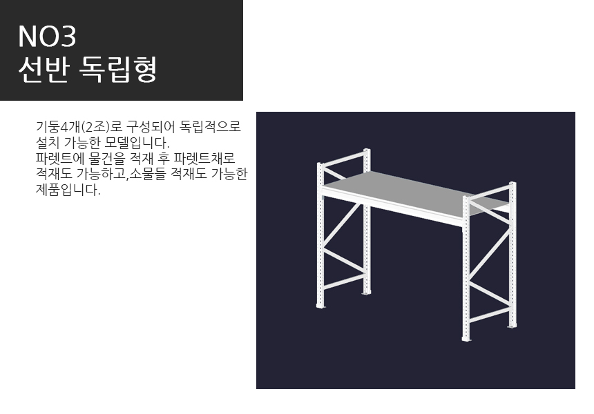 선반형 독립형 파렛트랙 구조 소형 물품 및 파렛트 혼합 보관 시스템