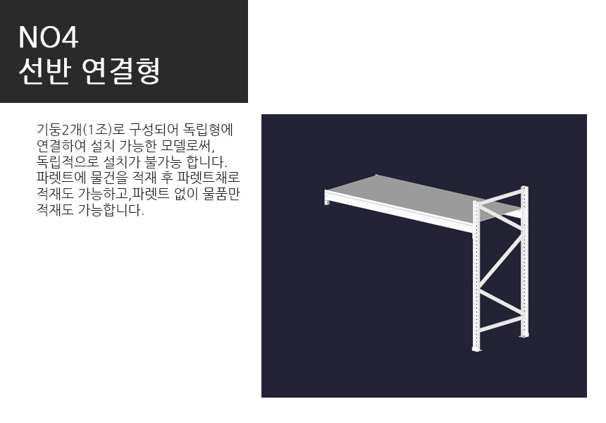 선반형 연결형 파렛트랙 구조 확장형 산업용 보관 랙 시스템